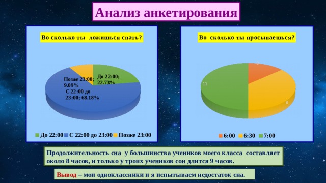 Проект на тему здоровый сон. img10. Проект на тему здоровый сон фото. Проект на тему здоровый сон-img10. картинка Проект на тему здоровый сон. картинка img10. В ученическом исследовательском проекте по биологии на тему "Сон человека" автором была поставлена цель, изучить сон человека и доказательно проверить теории о хорошем сне человека. Чтобы выяснить, оказывает ли сон влияние на общее самочувствие и состояние здоровья человека, автор проводит самонаблюдение и анализирует полученные результаты, сравнивая их с научными фактами.