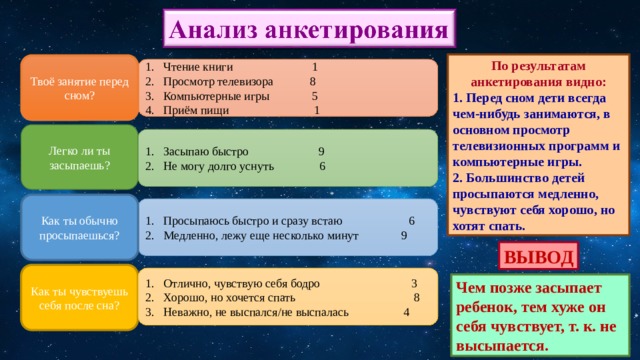 Проект на тему здоровый сон. img11. Проект на тему здоровый сон фото. Проект на тему здоровый сон-img11. картинка Проект на тему здоровый сон. картинка img11. В ученическом исследовательском проекте по биологии на тему "Сон человека" автором была поставлена цель, изучить сон человека и доказательно проверить теории о хорошем сне человека. Чтобы выяснить, оказывает ли сон влияние на общее самочувствие и состояние здоровья человека, автор проводит самонаблюдение и анализирует полученные результаты, сравнивая их с научными фактами.