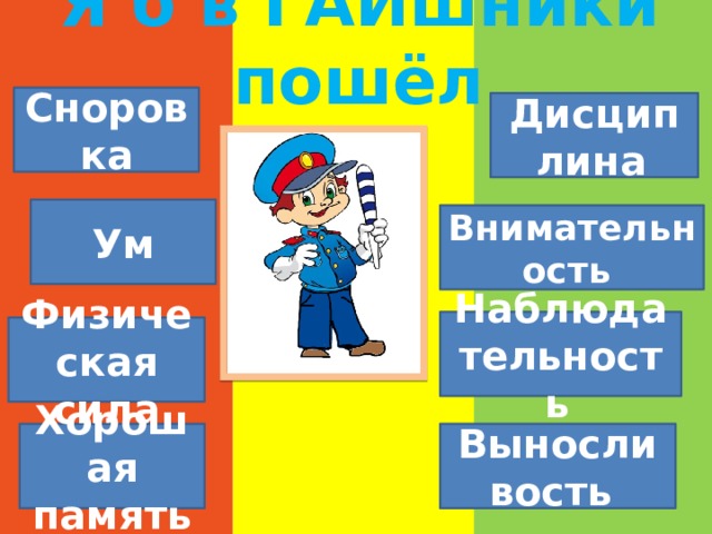 Я б в ГАИшники пошёл Сноровка Дисциплина  Ум Внимательность  Наблюда тельность  Физическая сила Выносливость Хорошая память 