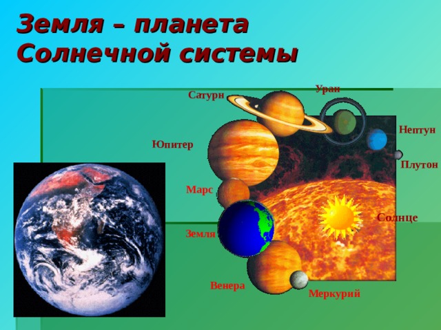 Земля – планета Солнечной системы Уран Сатурн Нептун Юпитер Плутон  Марс  Солнце Земля Венера Меркурий 