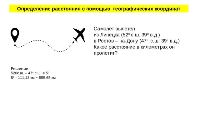 Определение расстояния с помощью географических координат Самолет вылетел из Липецка (52 0 с.ш. 39 0 в.д.) в Ростов – на-Дону (47 0 с.ш. 39 0 в.д.) Какое расстояние в километрах он пролетит? Решение: с.ш. – 47 0 с.ш. = 5 0 5 0 - 111,13 км ~ 555,65 км 