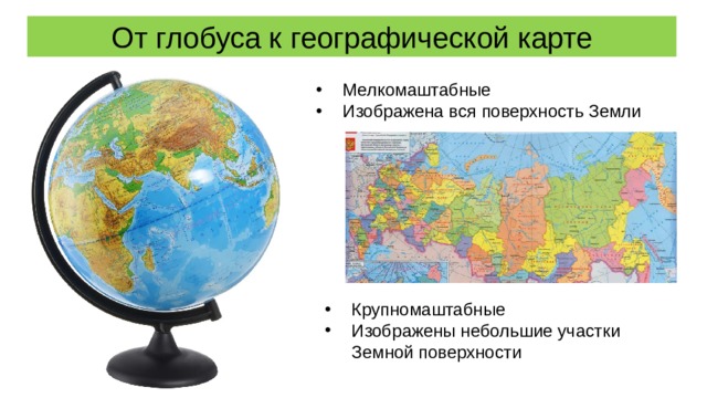 От глобуса к географической карте Мелкомаштабные Изображена вся поверхность Земли Крупномаштабные Изображены небольшие участки Земной поверхности 