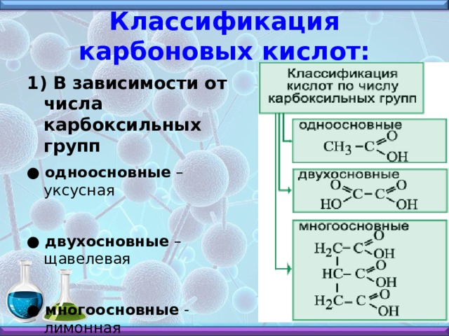 Классификация карбоновых кислот:    В зависимости от числа карбоксильных групп ● одноосновные – уксусная ● двухосновные – щавелевая ● многоосновные - лимонная 