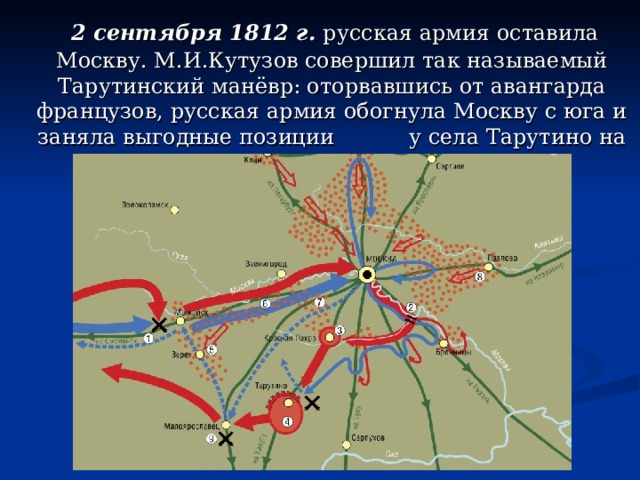  2 сентября 1812 г. русская армия оставила Москву. М.И.Кутузов совершил так называемый Тарутинский манёвр: оторвавшись от авангарда французов, русская армия обогнула Москву с юга и заняла выгодные позиции у села Тарутино на Калужской дороге. 