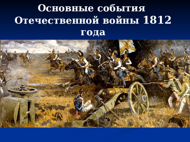 Основные события  Отечественной войны 1812 года 