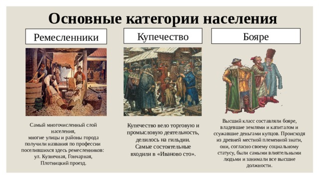 Купцы и ремесленники. Боярство в галицко-волынском княжестве. Бояре купцы ремесленники новгород. Крестьяне купцы дворяне. Среди новгородских ремесленников славились своим мастерством.