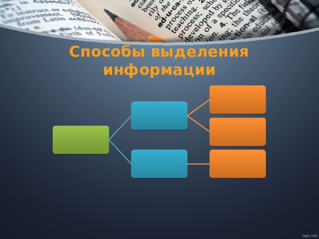 Способы выделения информации 