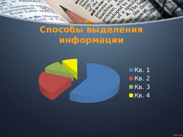 Способы выделения информации 