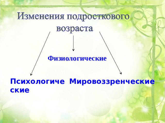 Физиологические Психологические Мировоззренческие  