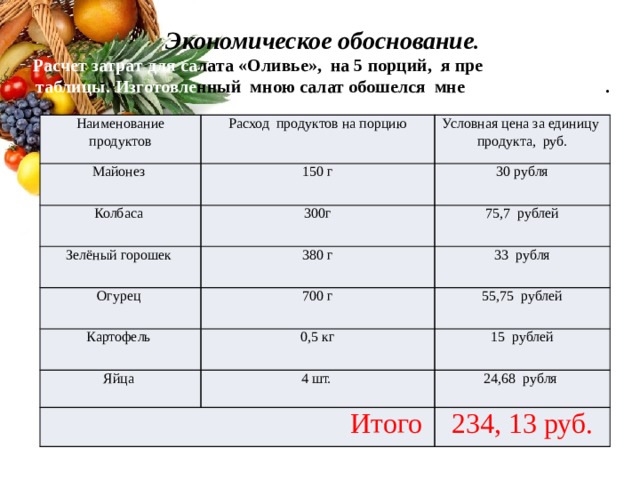 Проект по технологии 6 класс для девочек салат оливье