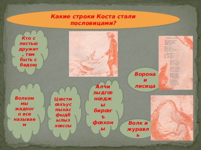 Какие строки Коста стали пословицами? Кто с лестью дружит, тем быть с бедою Ворона и лисица Алчи зыдгœнœджы бирœгъ фœхоны Волком мы жадного все называем Цœстмœхъус ныхас фыдбылыз хœссы Волк и журавль 