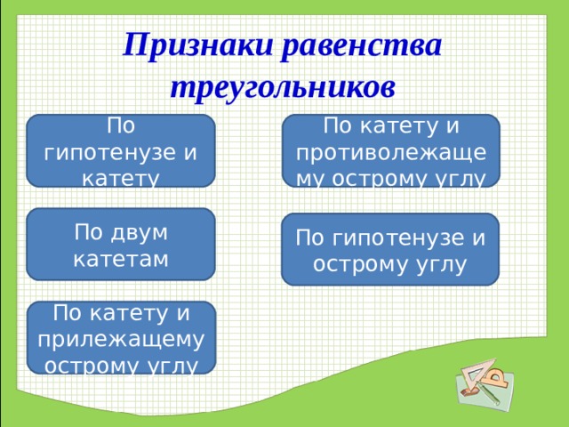 Признаки равенства треугольников По гипотенузе и катету По катету и противолежащему острому углу По двум катетам По гипотенузе и острому углу По катету и прилежащему острому углу 