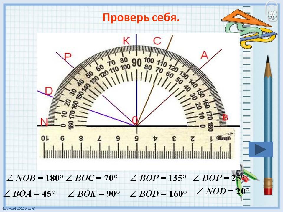 Построение углов с помощью транспортира 5 класс презентация