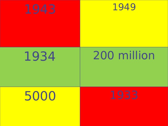 1943 1949 1934 200 million 5000 1933 