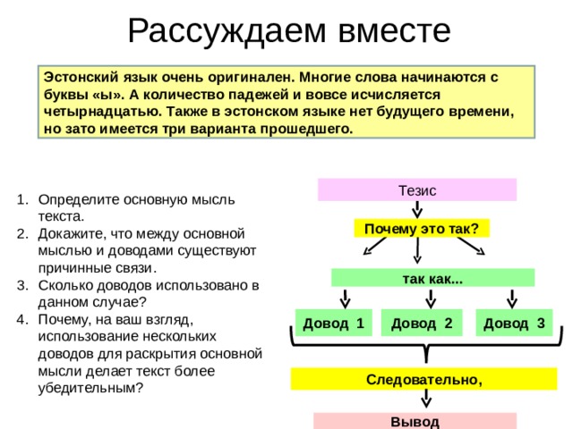 Рассуждаем вместе Эстонский язык очень оригинален. Многие слова начинаются с буквы «ы». А количество падежей и вовсе исчисляется четырнадцатью. Также в эстонском языке нет будущего времени, но зато имеется три варианта прошедшего. Определите основную мысль текста. Докажите, что между основной мыслью и доводами существуют причинные связи. Сколько доводов использовано в данном случае? Почему, на ваш взгляд, использование нескольких доводов для раскрытия основной мысли делает текст более убедительным? Тезис Почему это так? так как... Довод 3 Довод 2 Довод 1 Следовательно, Вывод 