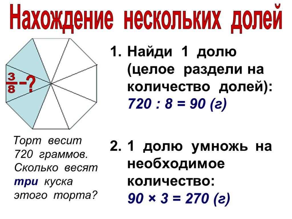 Нахождение нескольких долей. Задачи на нахождение нескольких долей целого. Нахождение доли от числа. Правило нахождения нескольких долей целого.