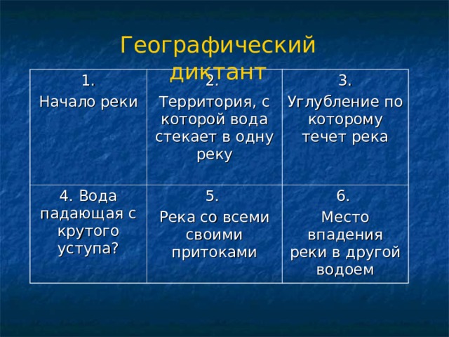 Географический диктант 1. Начало реки 2. Территория, с которой вода стекает в одну реку 4. Вода падающая с крутого уступа? 3. Углубление по которому течет река 5. Река со всеми своими притоками 6. Место впадения реки в другой водоем 