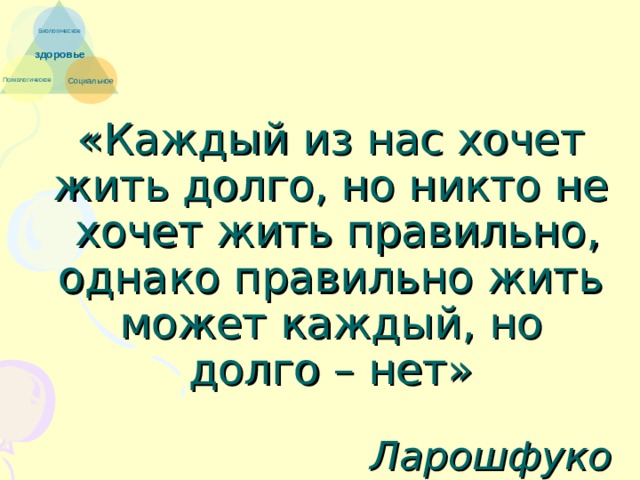 Биологическое здоровье Психологическое Социальное «Каждый из нас хочет жить долго, но никто не хочет жить правильно, однако правильно жить может каждый, но долго – нет»  Ларошфуко 