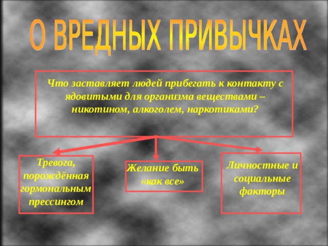Что заставляет людей прибегать к контакту с ядовитыми для организма веществами – никотином, алкоголем, наркотиками? Тревога, порождённая гормональным прессингом Личностные и социальные факторы Желание быть «как все» 