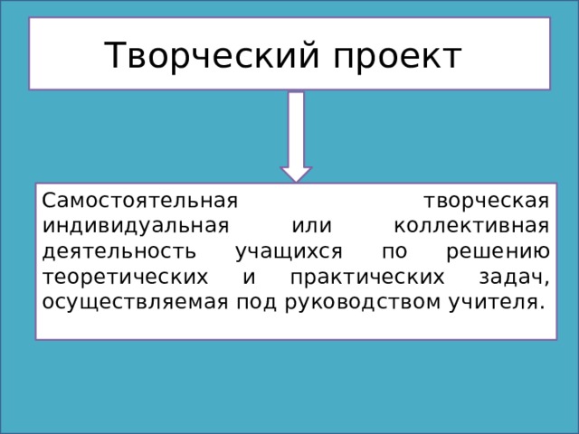 Проект как самостоятельная творческая работа учащегося это