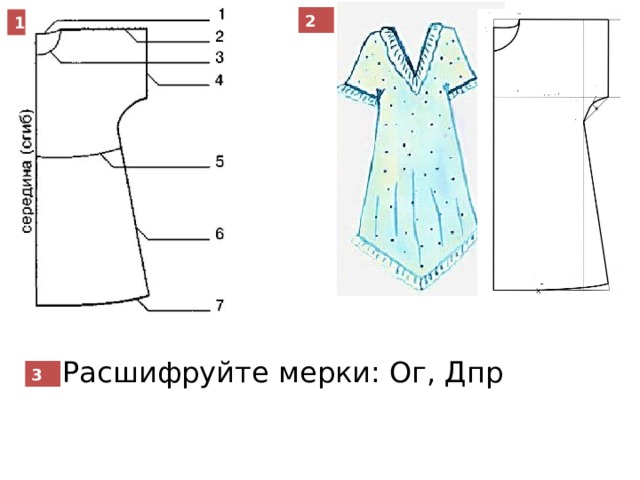 Моделирование плечевого изделия. Чертеж платья. Перечислите приёмы моделирования платья с цельнокроеным рукавом. Чертеж платья для куклы.