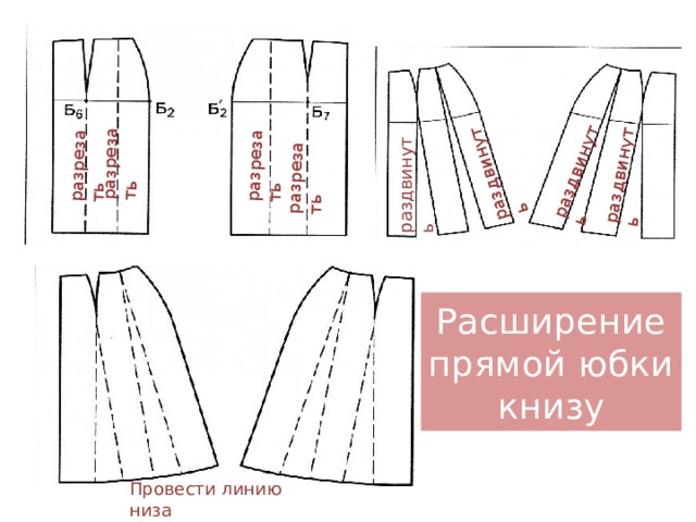 Расширение прямой юбки. Конструирование прямой юбки.