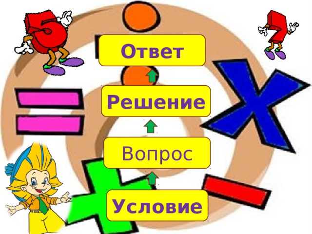 Понятие решения задачи. Введение понятия задача. Картинка подготовка к введению понятия 