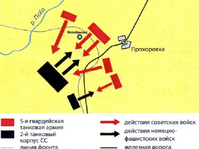 Курская дуга битва под прохоровкой карта