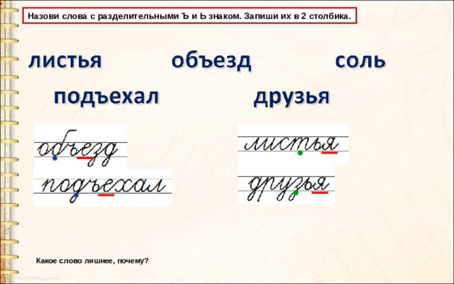 Запишите ь. Письмо слов с ь знаком конспект урока 1 класс школа России.