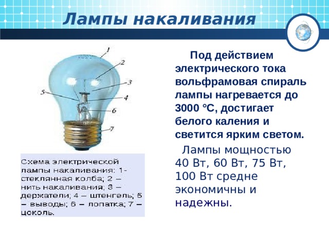 Лампы накаливания  Под действием электрического тока вольфрамовая спираль лампы нагревается до 3000 °С, достигает белого каления и светится ярким светом.  Лампы мощностью 40 Вт, 60 Вт, 75 Вт, 100 Вт средне экономичны и надежны.     