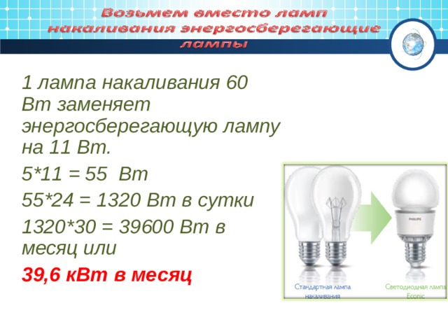 1 лампа накаливания 60 Вт заменяет энергосберегающую лампу на 11 Вт. 5 * 11 = 55  Вт 55 *24 = 1320  Вт в сутки 1320 *30 = 39600 Вт в месяц или 39,6 кВт в месяц 