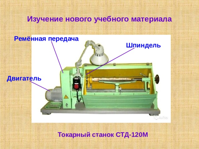 Изучение нового учебного материала Ремённая передача Шпиндель Двигатель Токарный станок СТД-120М 