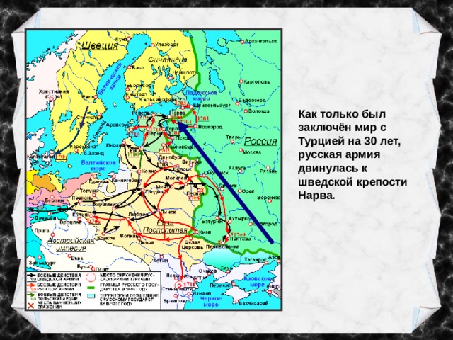 Презентация на тему северная война 8 класс история россии