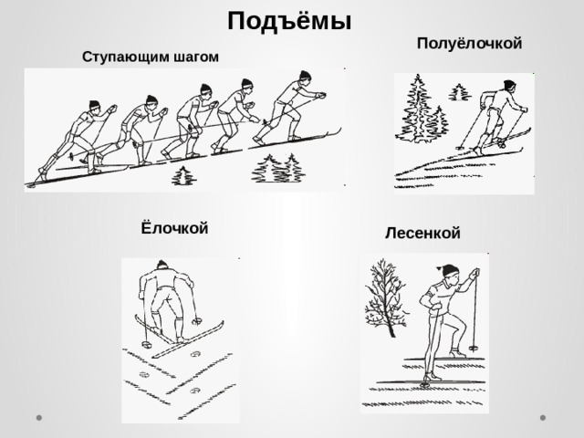 Подъем в моральном плане