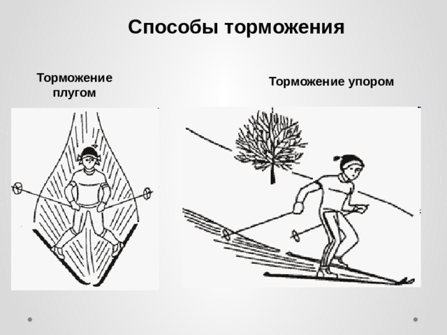 Техническая подготовка лыжников презентация