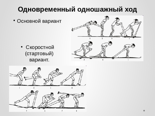 Одновременный одношажный ход картинка