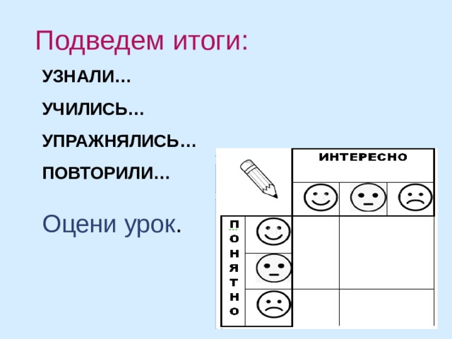 Подведем итоги: УЗНАЛИ… УЧИЛИСЬ… УПРАЖНЯЛИСЬ… ПОВТОРИЛИ… Оцени урок .