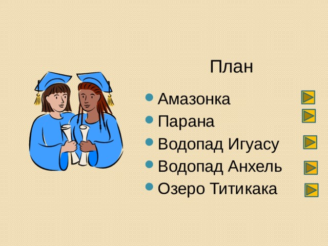 План Амазонка Парана Водопад Игуасу Водопад Анхель Озеро Титикака 