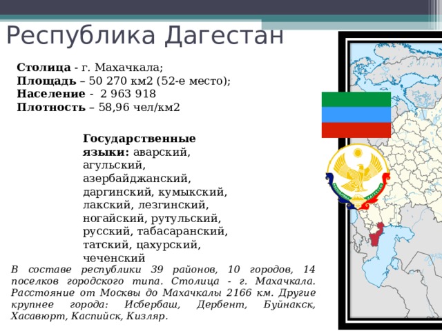 Дагестан презентация 4 класс