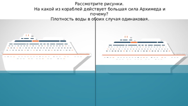 Рассмотрите рисунки. На какой из кораблей действует большая сила Архимеда и почему? Плотность воды в обоих случая одинаковая. 
