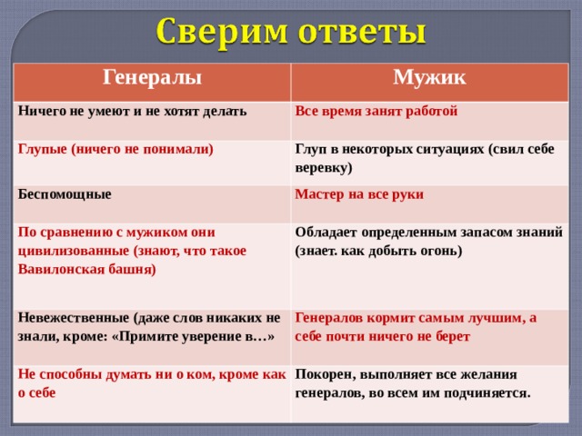 Изображение генералов в повести как один мужик двух генералов прокормил