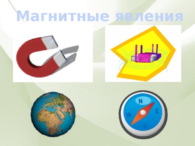 Магнитные явления 