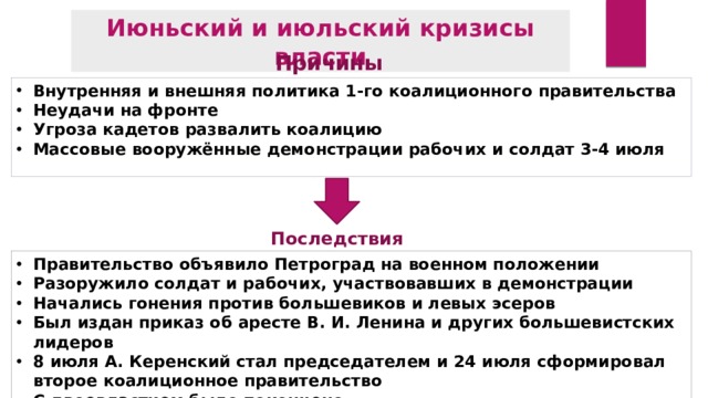 Июньский и июльский кризисы власти Причины Внутренняя и внешняя политика 1-го коалиционного правительства Неудачи на фронте Угроза кадетов развалить коалицию Массовые вооружённые демонстрации рабочих и солдат 3-4 июля Последствия Правительство объявило Петроград на военном положении Разоружило солдат и рабочих, участвовавших в демонстрации Начались гонения против большевиков и левых эсеров Был издан приказ об аресте В. И. Ленина и других большевистских лидеров 8 июля А. Керенский стал председателем и 24 июля сформировал второе коалиционное правительство С двоевластием было покончено 