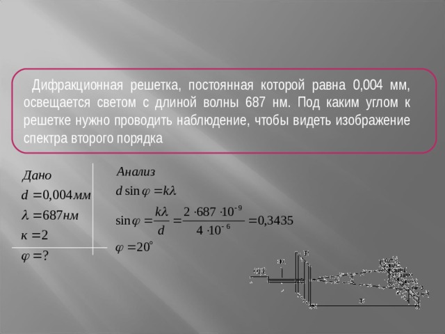 Дифракционная решетка, постоянная которой равна 0,004 мм, освещается светом с длиной волны 687 нм. Под каким углом к решетке нужно проводить наблюдение, чтобы видеть изображение спектра второго порядка 