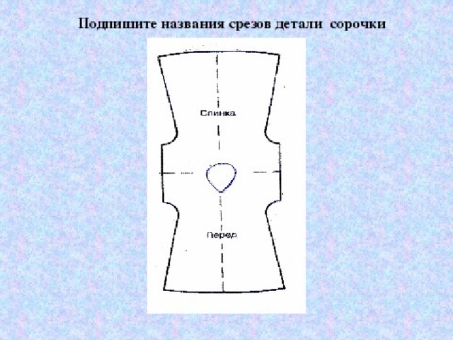 Презентация по технологии 7 класс футболка