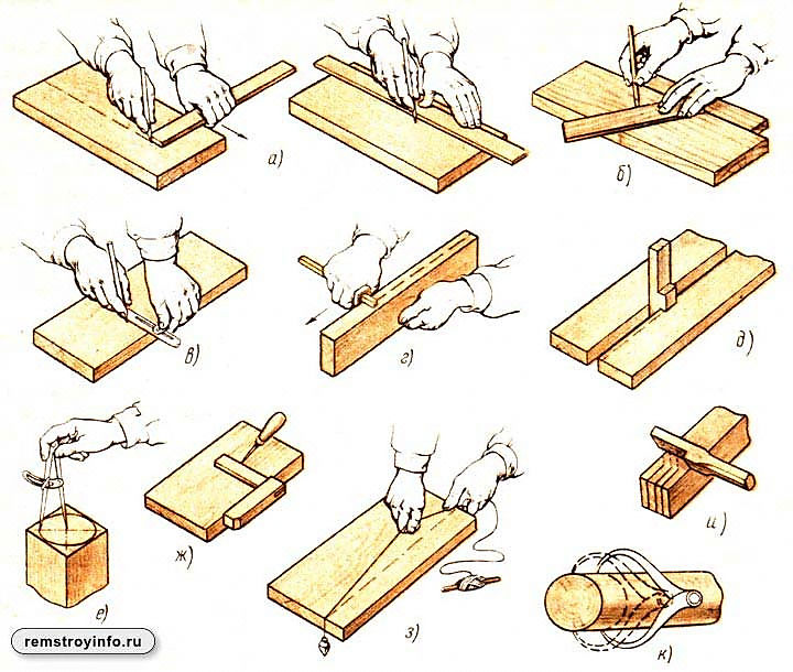 Разметка древесины фото