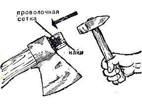 Поставь клин. Технологическая карта топорища. Клин для молотка. Топорище для топора чертежи. Топорище для финского топора чертеж.