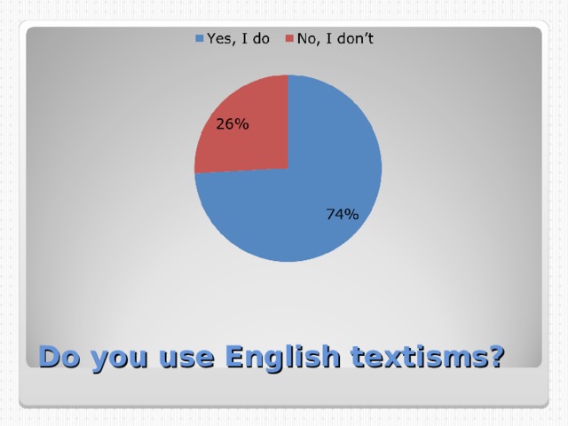 Do you use English textisms?  