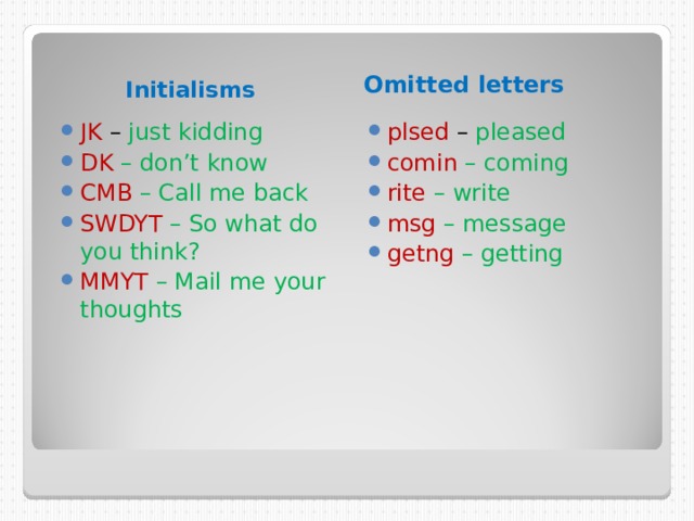  Initialisms   Omitted letters JK – just kidding DK – don’t know CMB – Call me back SWDYT – So what do you think? MMYT – Mail me your thoughts  plsed – pleased comin – coming rite – write msg – message getng – getting  