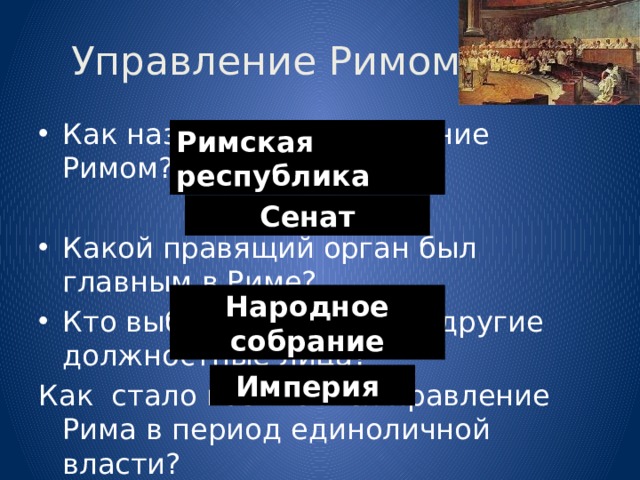 Управление Римом Как называлось управление Римом? Какой правящий орган был главным в Риме? Кто выбирал консулов и другие должностные лица? Как стало называться правление Рима в период единоличной власти? Римская республика Сенат Народное собрание Империя 